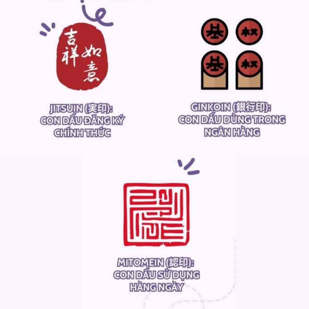 Con dấu Inkan là gì? Tất tần tật về Inkan ở Nhật Bản